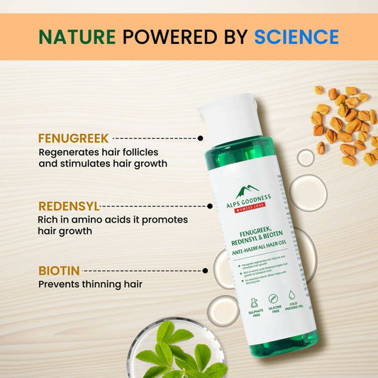Alps Goodness Fenugreek, Biotin & Redensyl Anti-Hairfall Hair Oil - Grab2buy