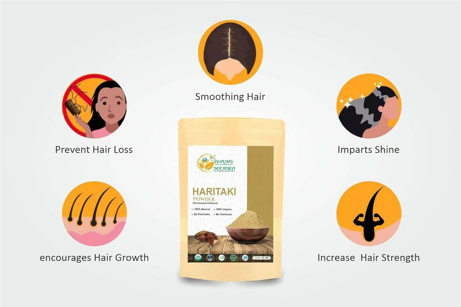 Herbs Botanica Pure Natural Haritaki Powder - Grab2buy