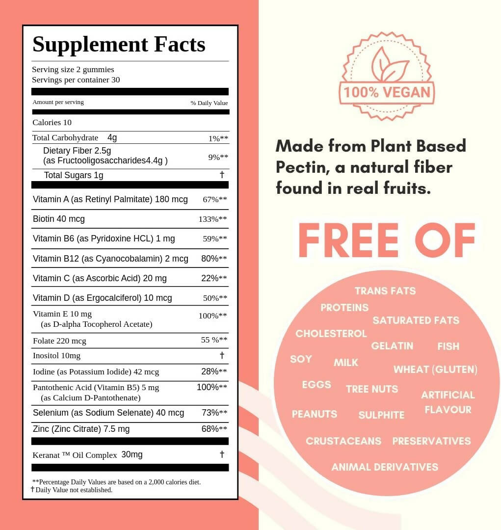Ace Nutrimony Biotin Balanced Beauty Hair Gummies for Skin and Nails with Clinically Proven Keranat, Biotin - Strawberry - Grab2buy
