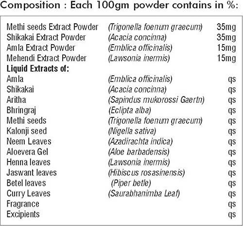 Herbal Hills Kesho Forte Hair Mask Powder - Grab2buy