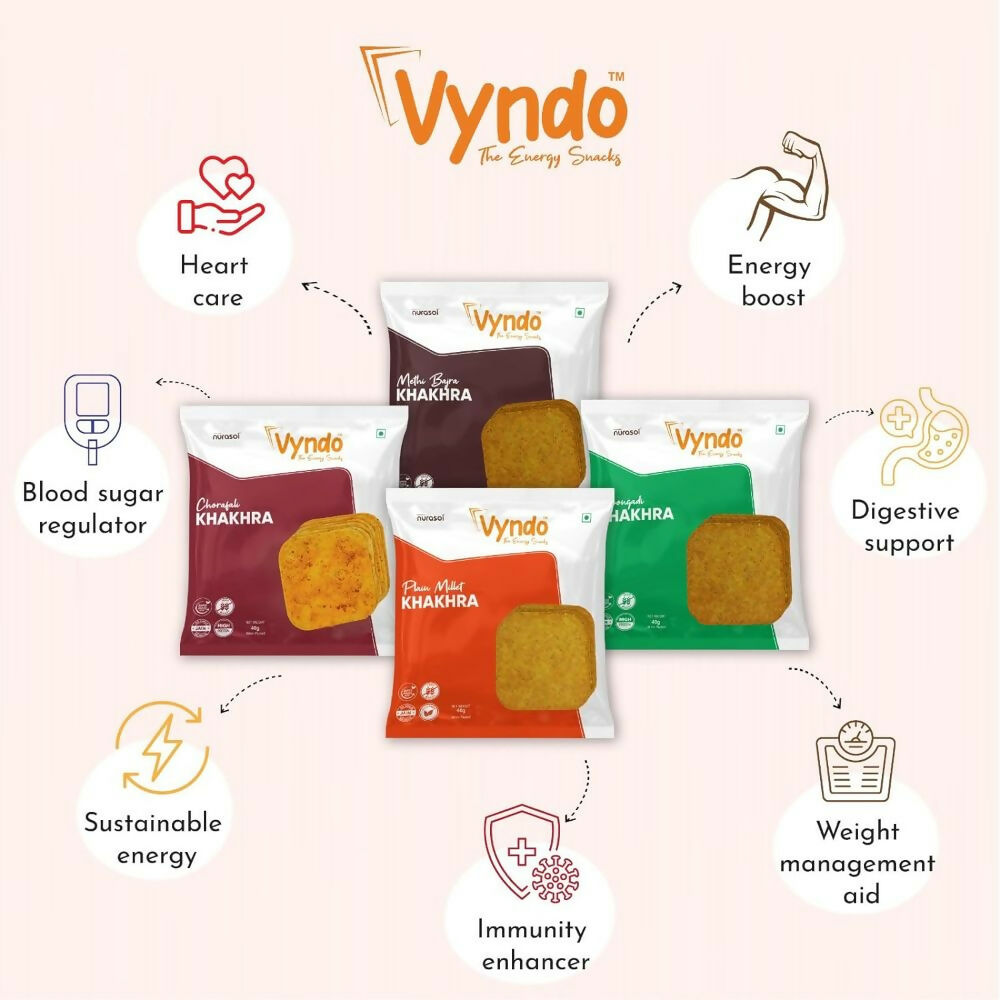 Vyndo Gluten Free Khakhra Combo - Grab2buy
