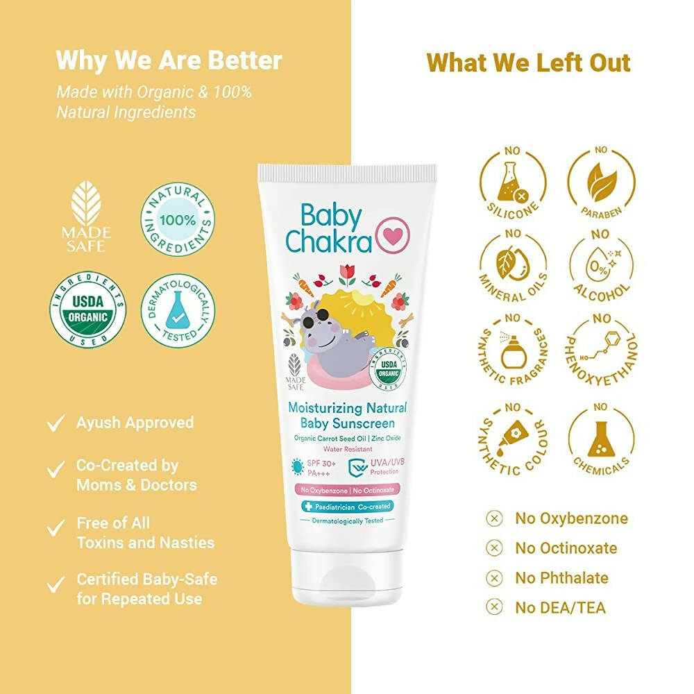 BabyChakra Moisturizing Natural Baby Sunscreen - Grab2buy