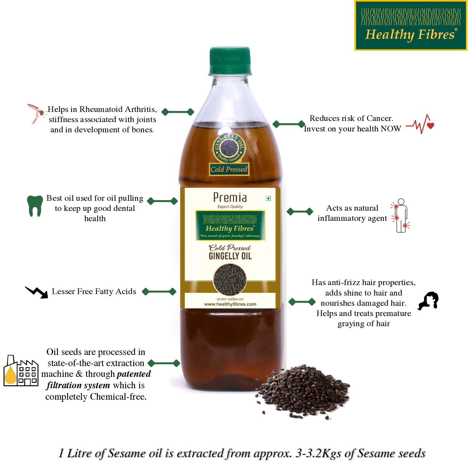 Healthy Fibres Cold Pressed Gingelly Oil - Grab2buy