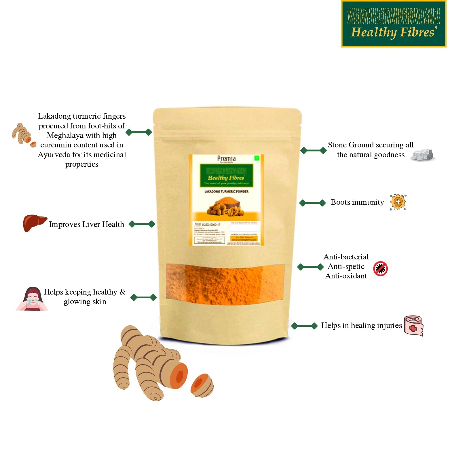 Healthy Fibres Lakadong Turmeric Powder - Grab2buy