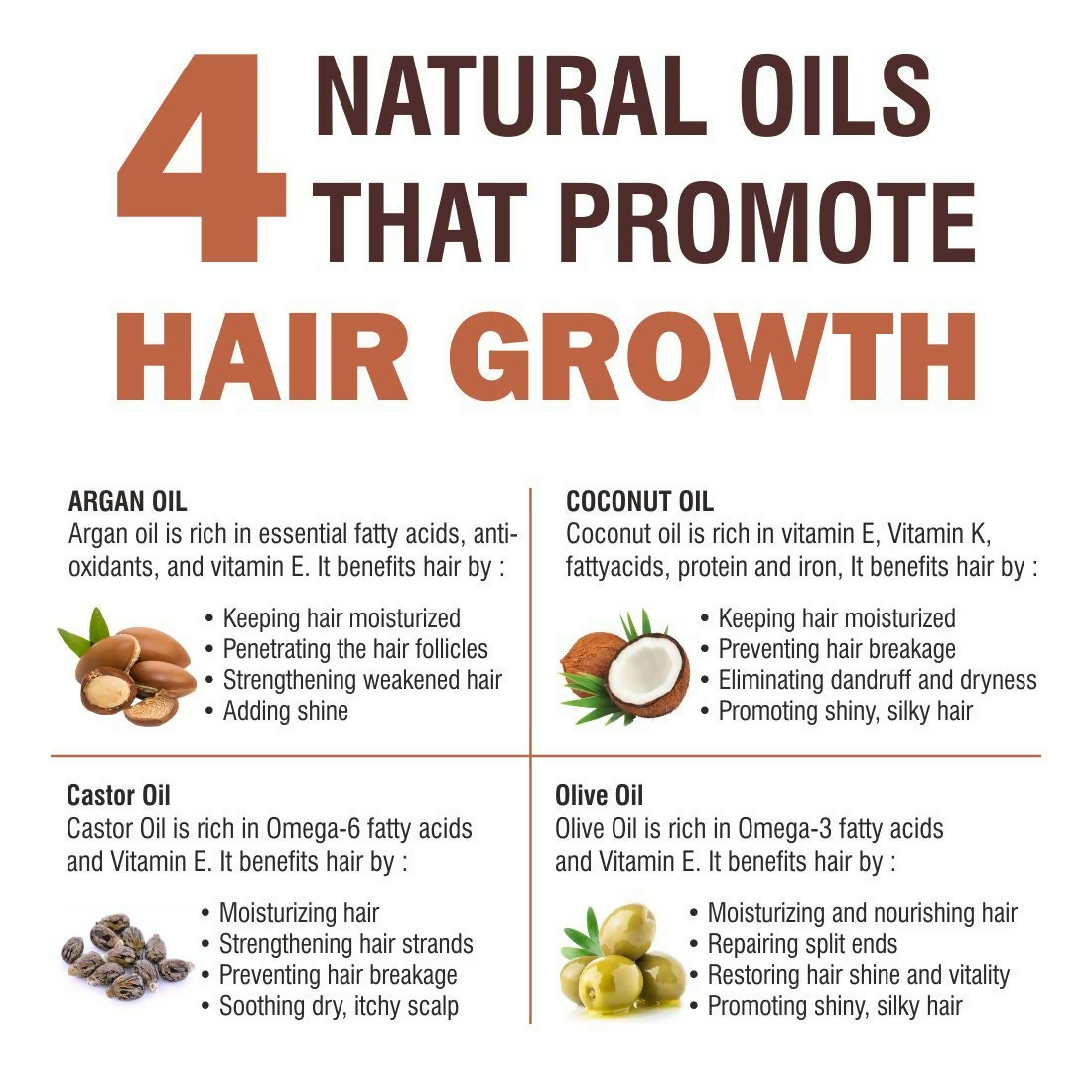 LA Organo Moroccan Multi-Purpose Hair Growth Oils Combo - Grab2buy