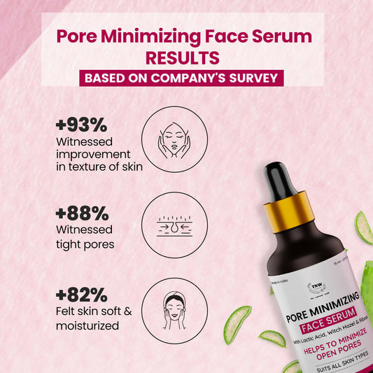 The Natural Wash Pore Minimizing Face Serum Grab2Buy The Natural Wash Grab2Buy