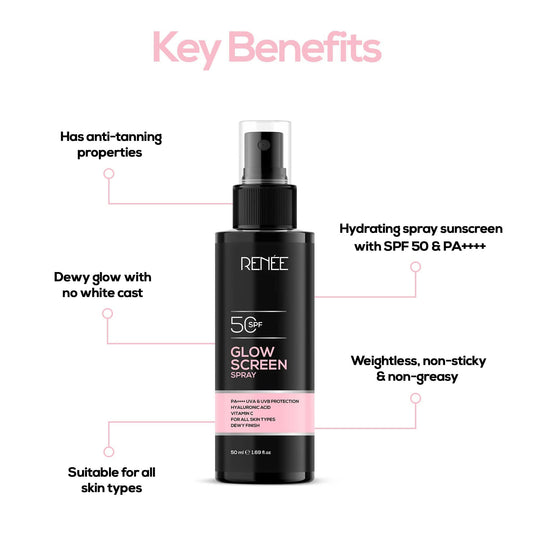 Renee Glowscreen Spf 50 Sunscreen Spray PA++++ Lightweight, Non Greasy & Quick Absorbing