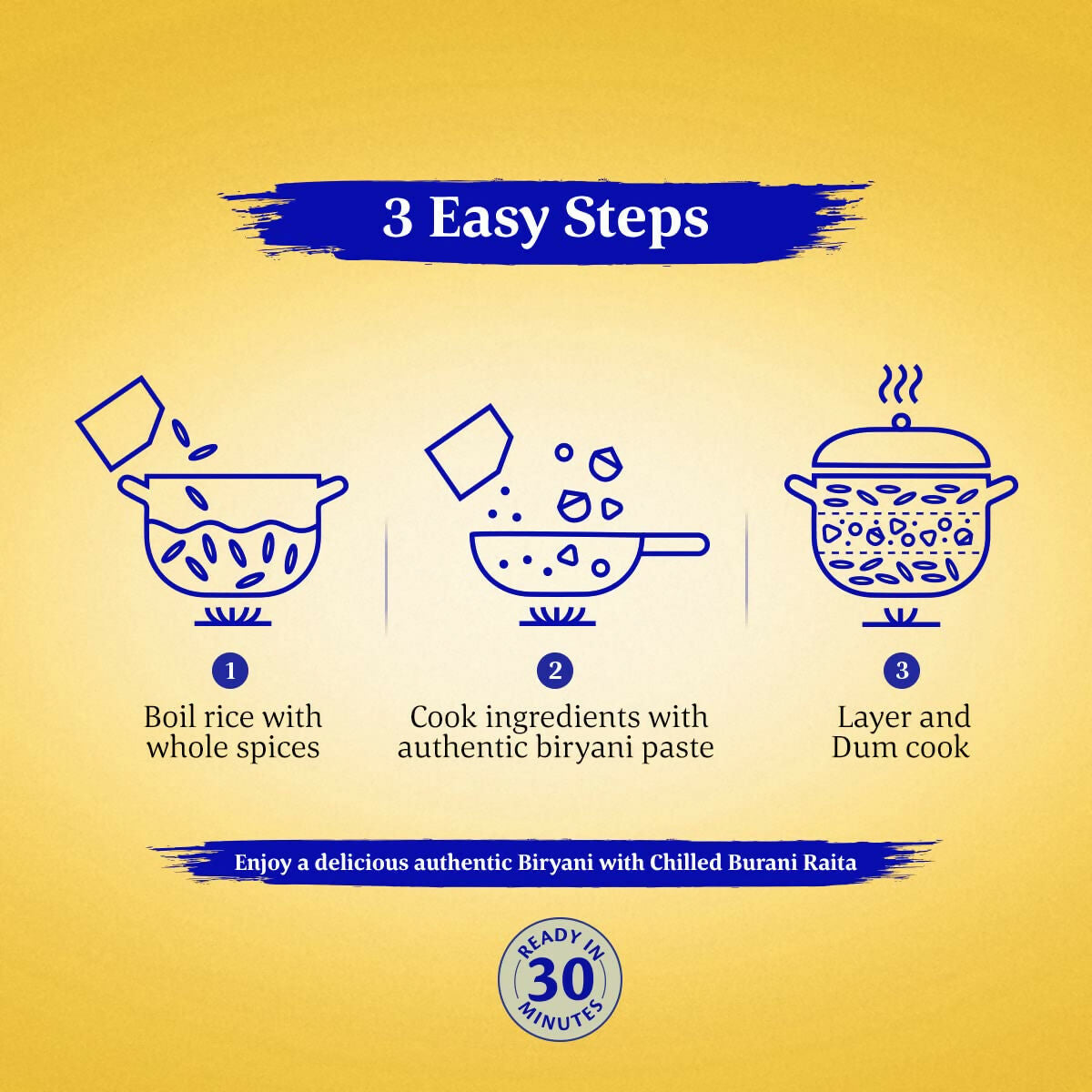 Daawat Biryani Kit Lucknowi - Authentic Recipe - Grab2buy