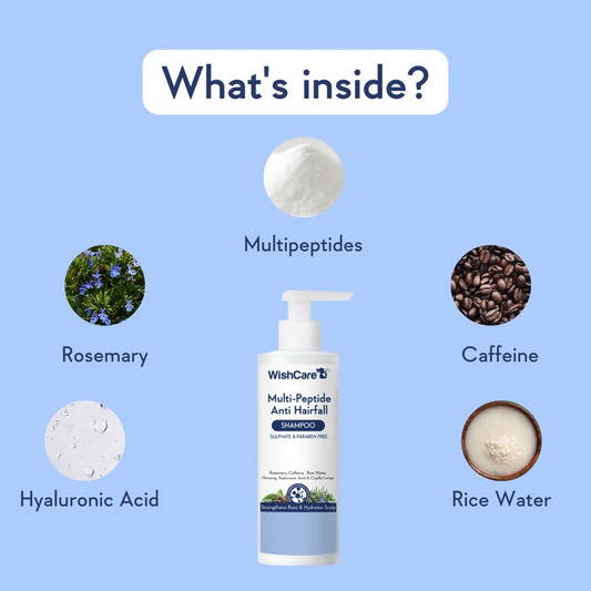 WishCare Multi-Peptide Anti Hairfall Shampoo With Rosemary Genie India