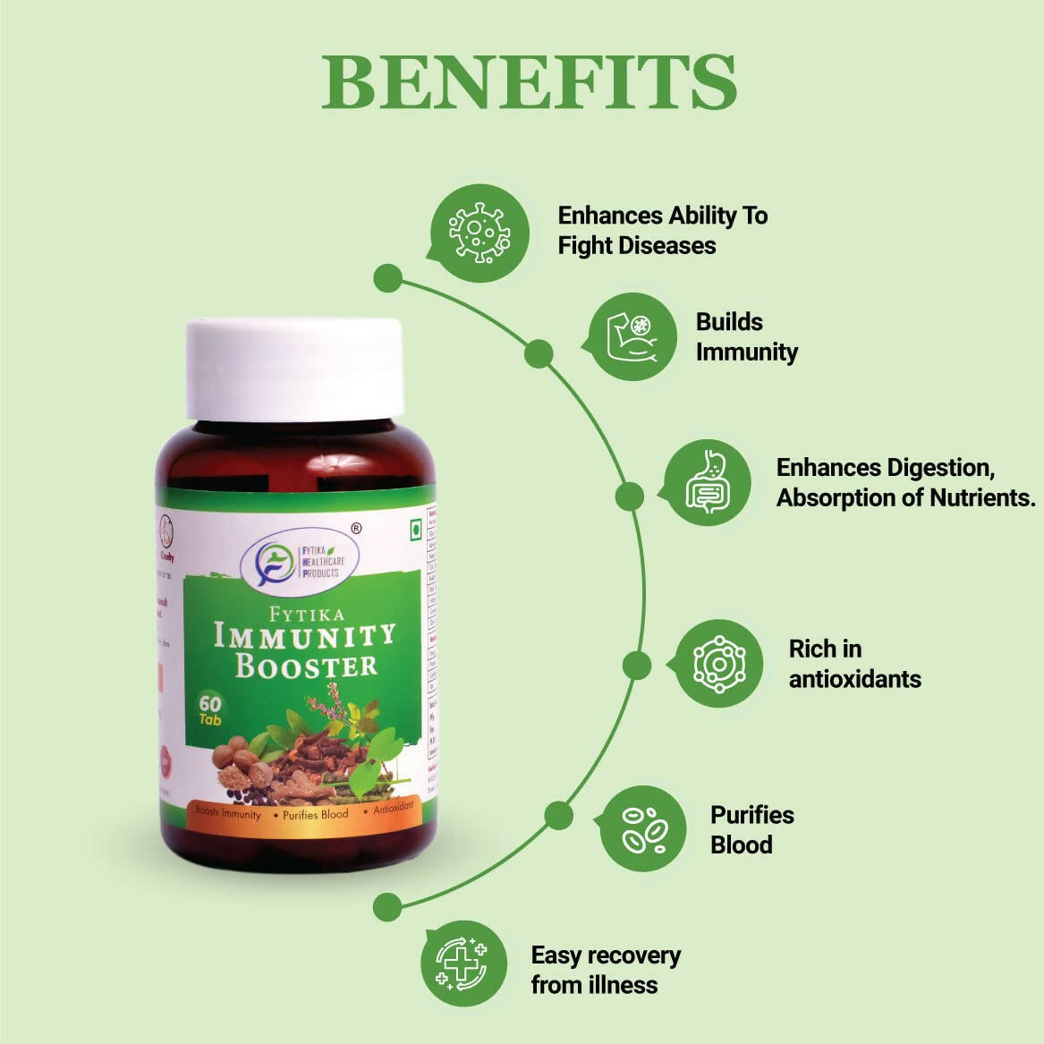 Fytika Immunity Booster Tablets - Distacart
