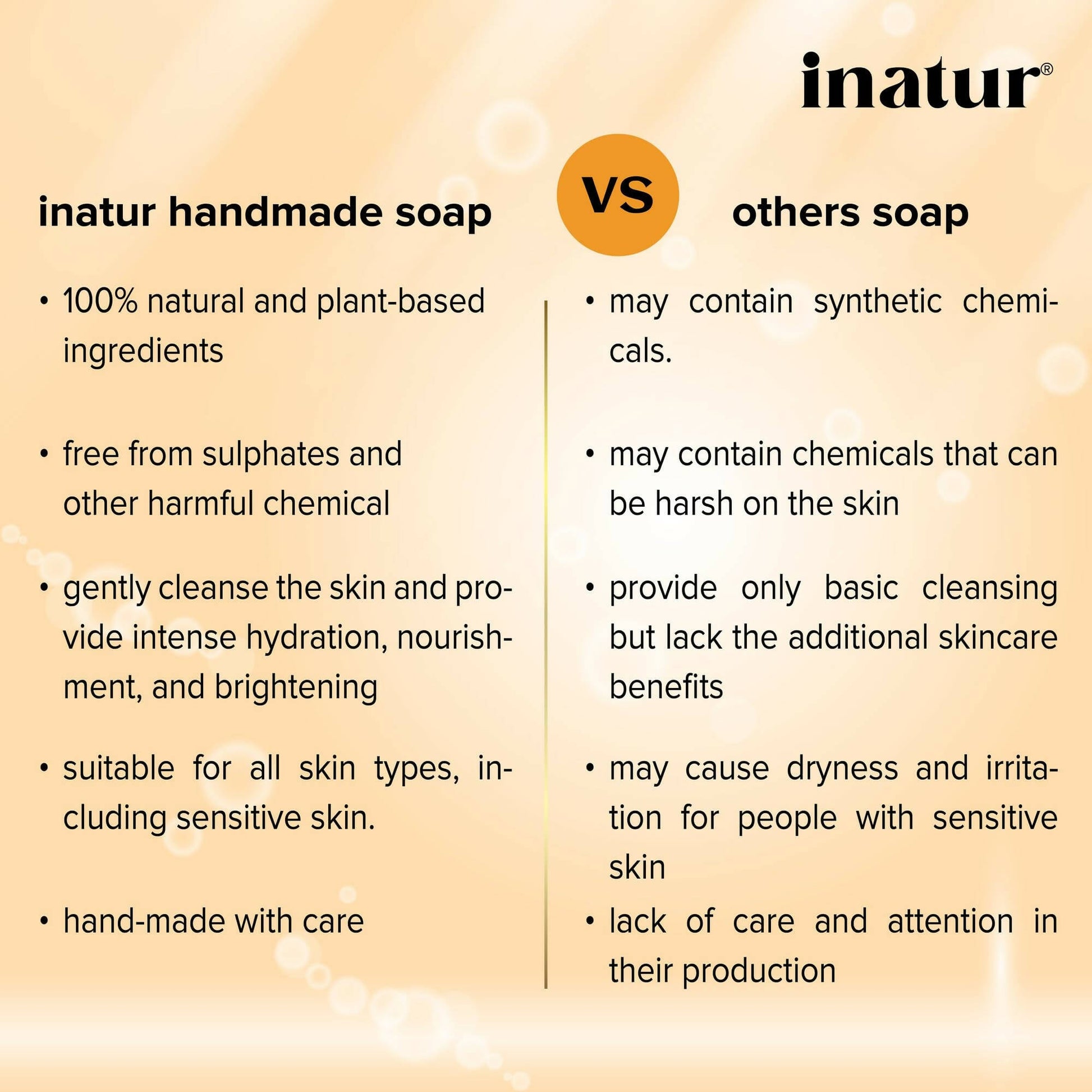 Inatur Papaya and Coconut Soap - Grab2buy
