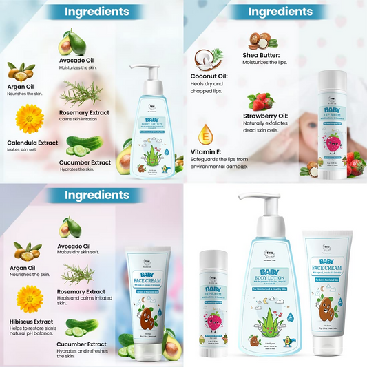 The Natural Wash Baby Lip Balm, Baby Face Cream & Baby Body Lotion For Soft Lips And Skin Combo Grab2Buy The Natural Wash Grab2Buy