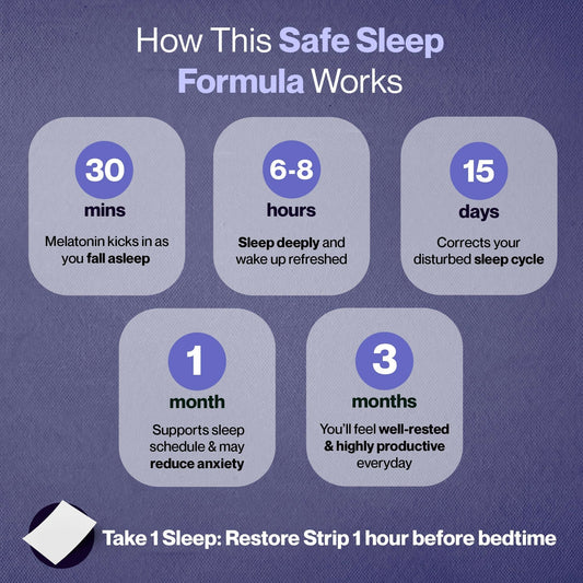 Setu Sleep Restore Plant Based Melatonin - Tasty Mint Flavor Grab2Buy Setu Grab2Buy