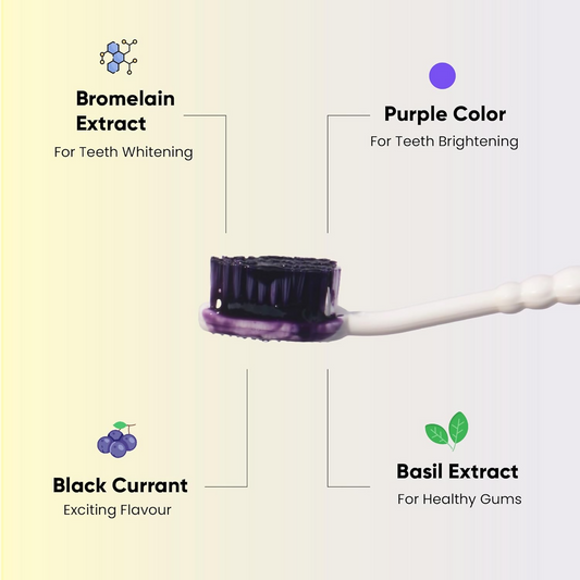 Masofta Purple Teeth Whitening Serum Grab2Buy Masofta Grab2Buy