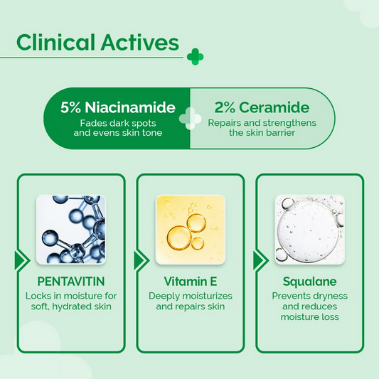 The Derma Co 5% Nia-Ceramide Daily Hydrating Moisturizer Grab2Buy The Derma Co Grab2Buy