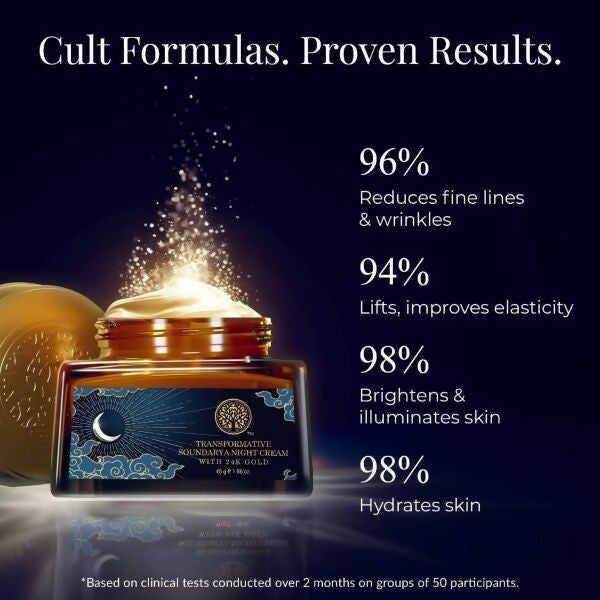 21625_night_time_ctm_ritual_for_anti_ageing_7