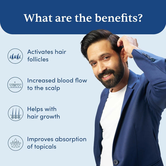 Man Matters Derma Roller 1.00 mm With 540 Titanium Alloy Needles - Promotes Beard Growth & Reduces Acne Scars Grab2Buy Man Matters Grab2Buy