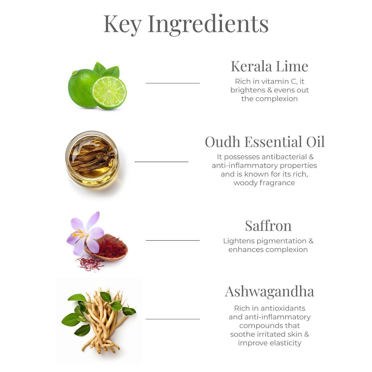 Forest Essentials After Bath Oil Lime Saffron & Oudh - Distacart