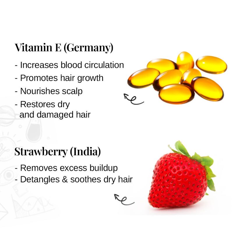 Bare Anatomy Junior Gentle Cleansing Shampoo For Kids - Grab2buy