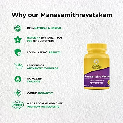 Kerala Ayurveda Manasamithravatakam Gulika - Grab2buy