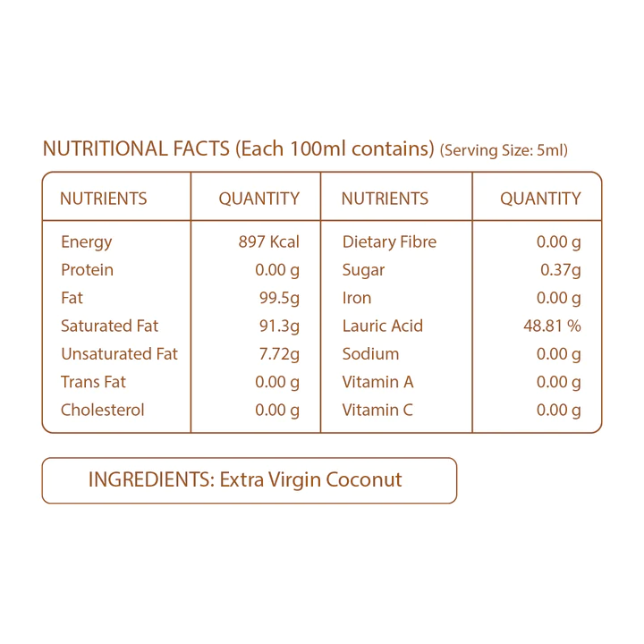 Pure Nutrition Cold Pressed Raw Virgin Coconut Oil - Grab2buy