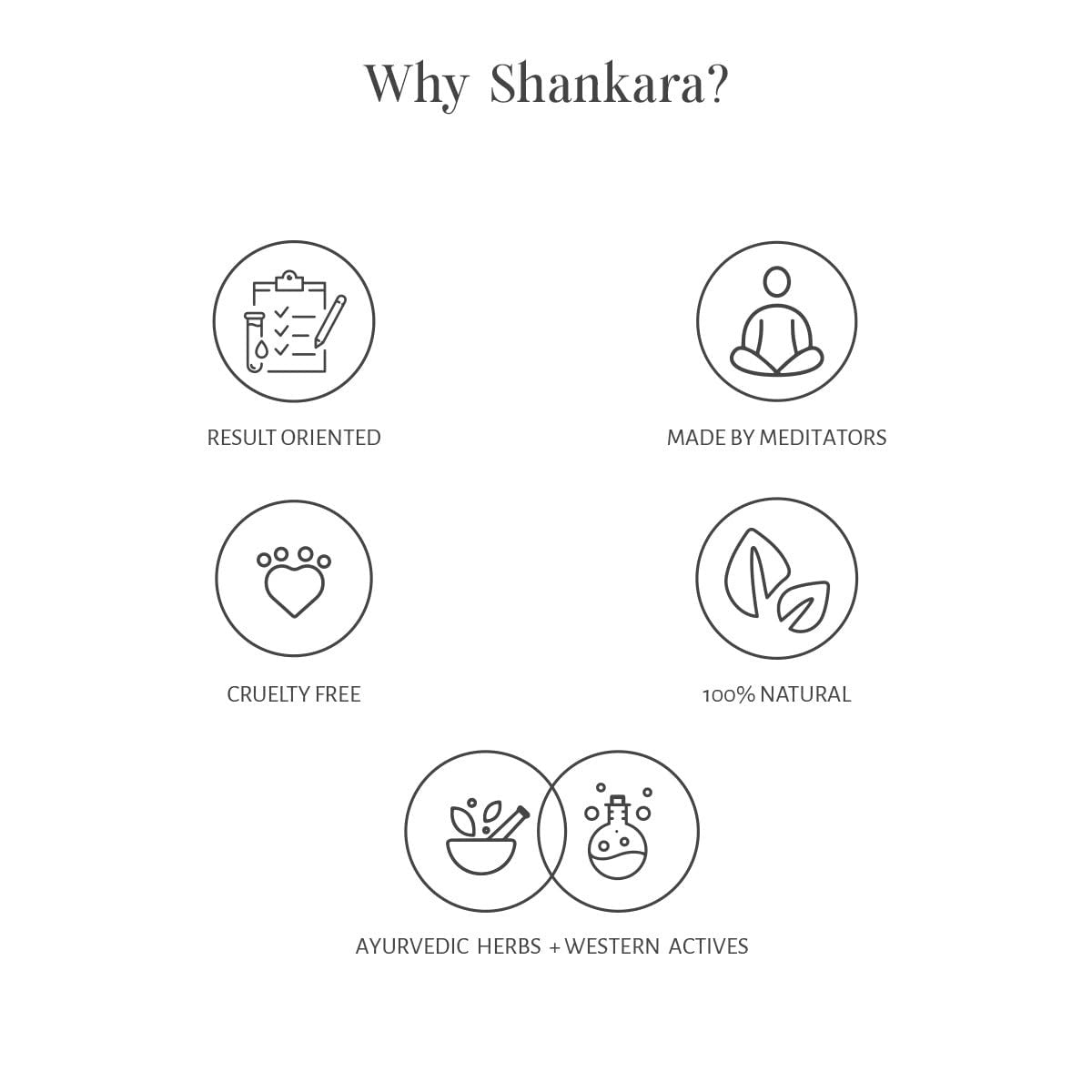 Shankara Kumkumadi Oil - Grab2buy
