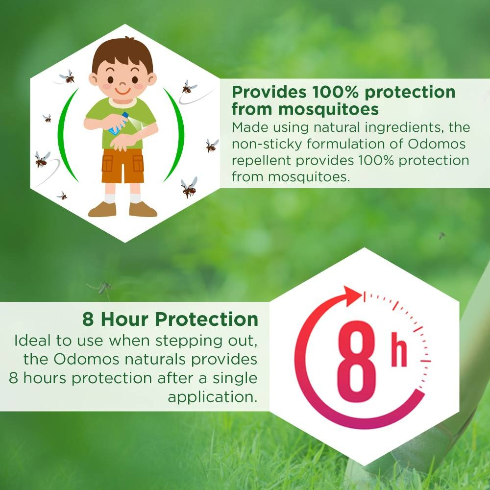 Dabur Odomos Naturals Mosquito Repellent Lotion - Grab2buy
