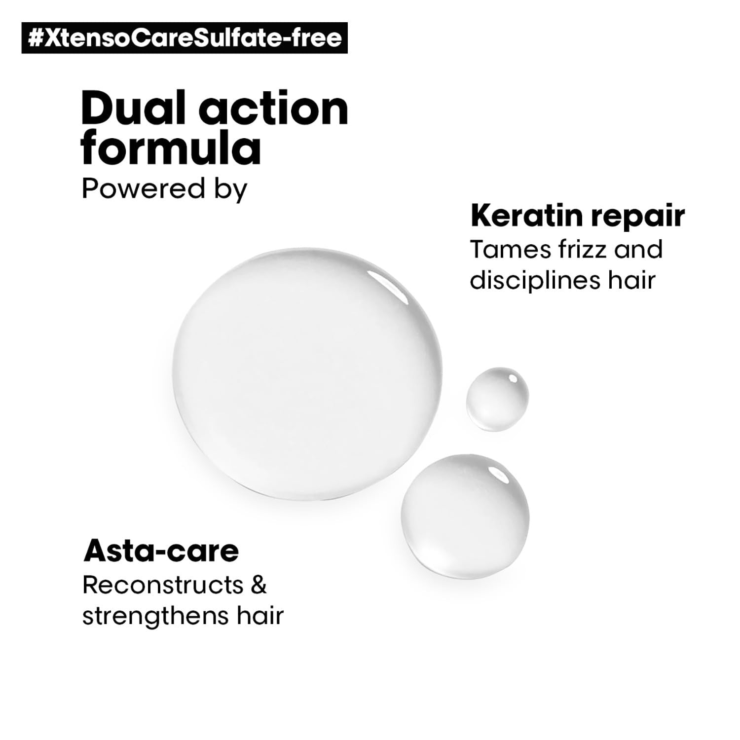 L'Oreal Paris X-Tenso Care Masque Sulfate Free - Distacart