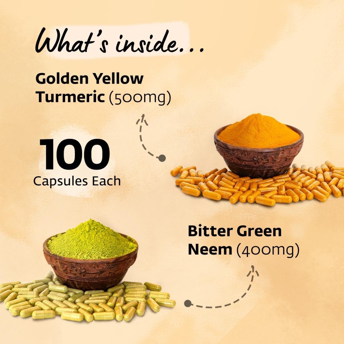Isha Life Neem and Turmeric Capsules - Grab2buy