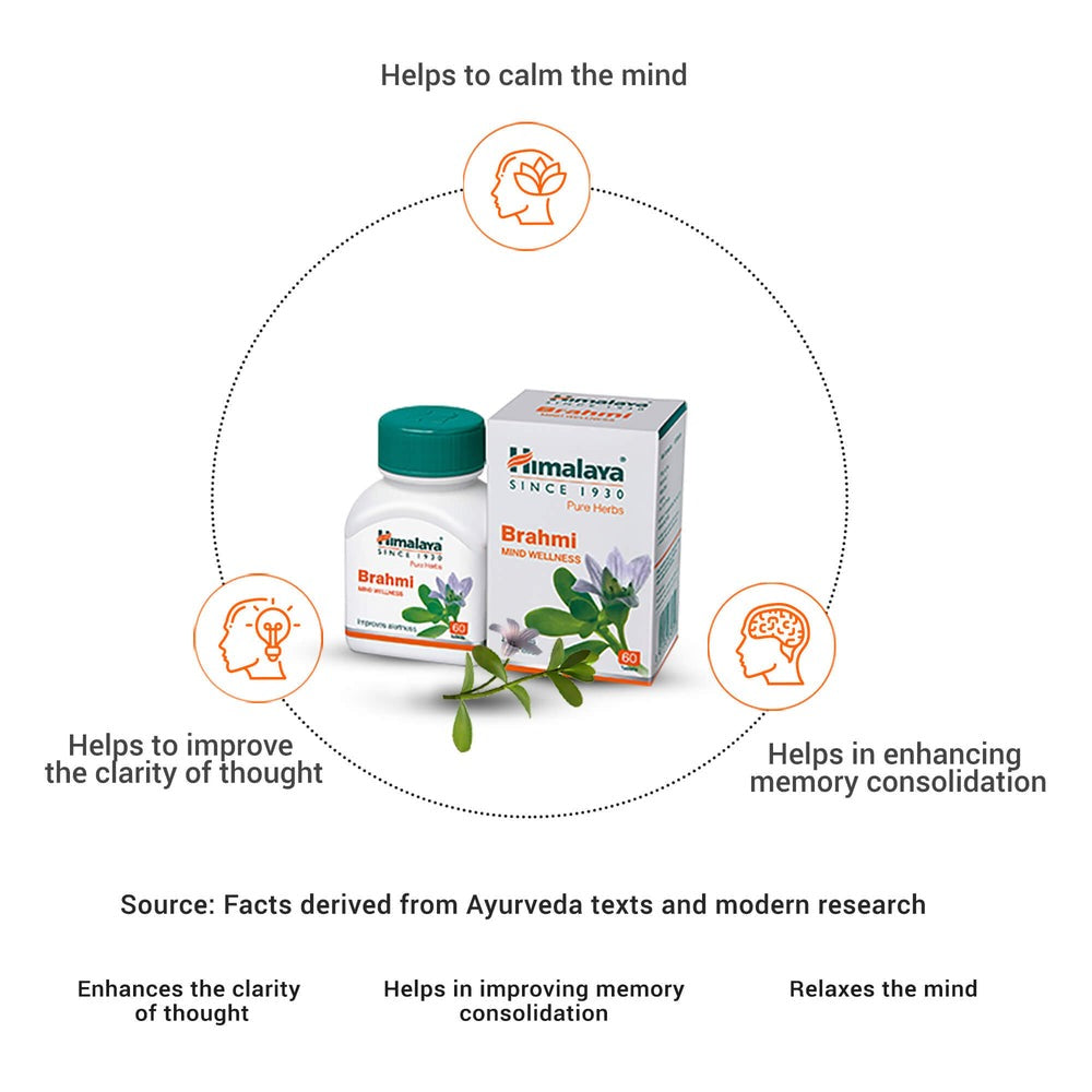 Himalaya Wellness Pure Herbs Brahmi Mind Wellness - Distacart