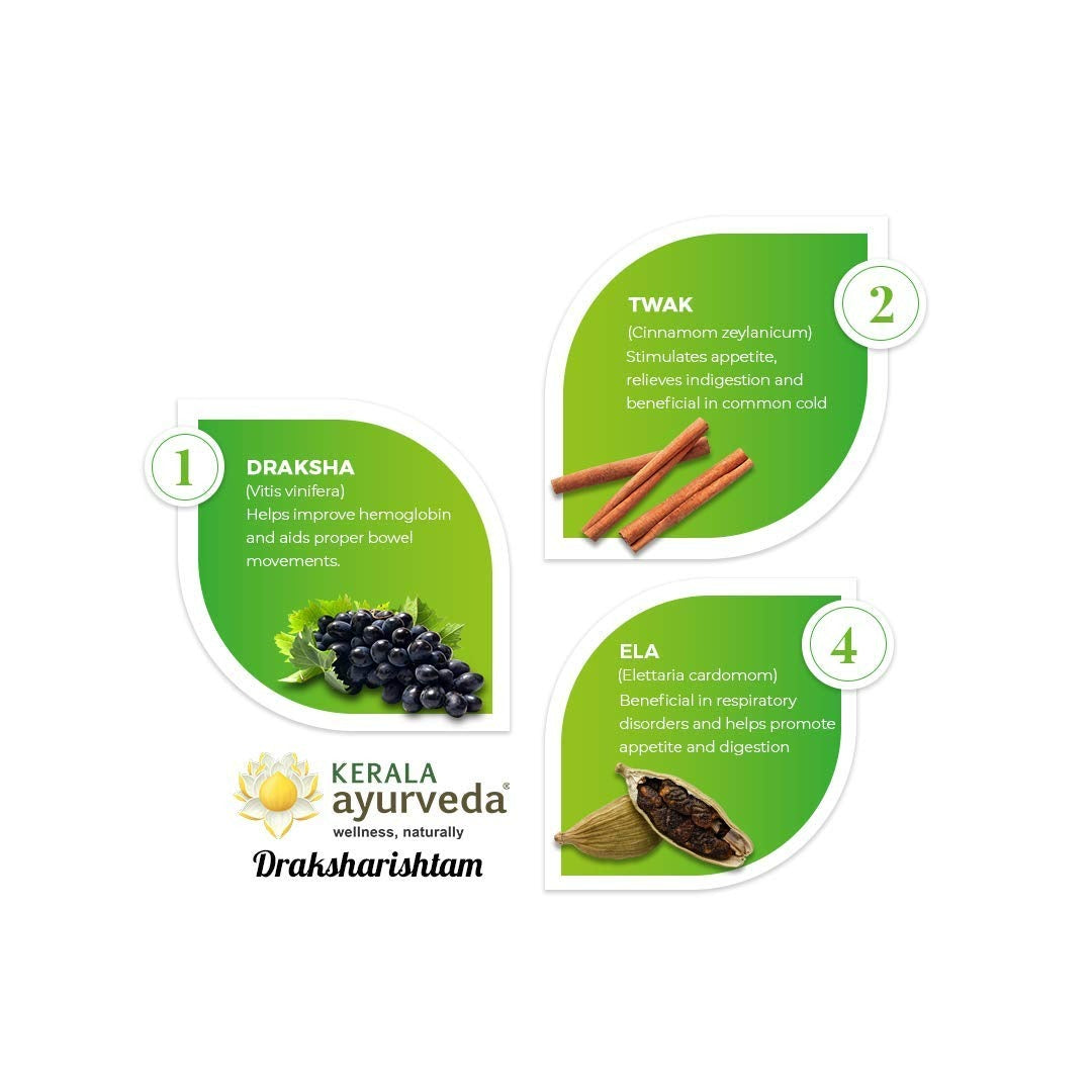 Kerala Ayurveda Draksharishtam - Grab2buy