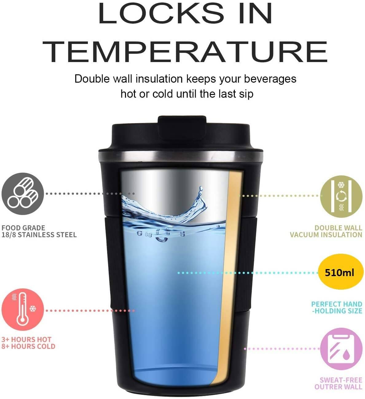 Wosta Insulated Travel Coffee Mug Tumbler 2.0 - 510ml (Black) - Grab2buy