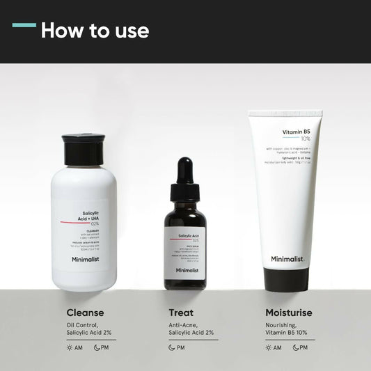 Minimalist Anti-Acne Kit, Skincare Routine Kit - Face Wash, Moisturizer, and Serum Grab2Buy Minimalist Grab2Buy
