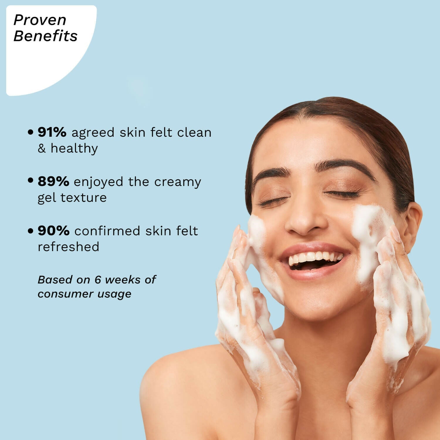 Pilgrim Face Wash with Yugdugu & White Lotus - Grab2buy