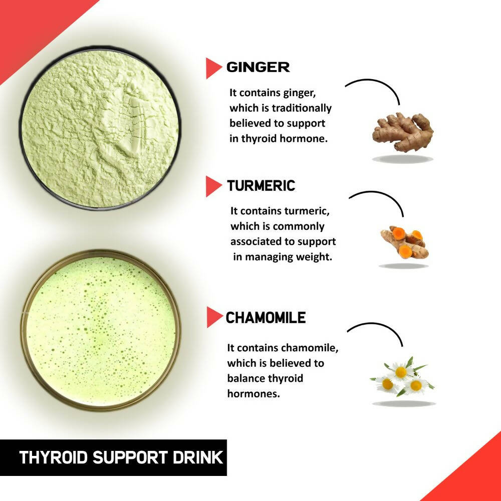 Just Vedic Thyroid Support Drink Mix - Grab2buy