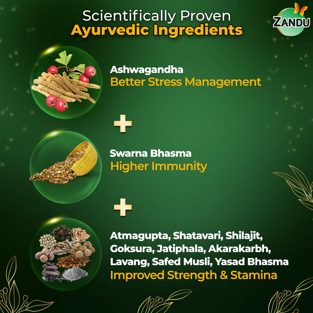 Zandu Ashwagandha Gold Plus Capsules - Grab2buy