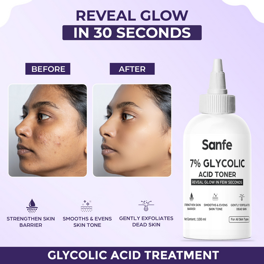 Sanfe 7% Glycolic Acid Ordinary Toner Grab2Buy Sanfe Grab2Buy