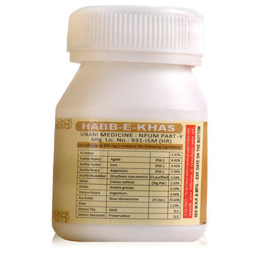 Cipzer Habb-e-Khas Pills - Grab2buy