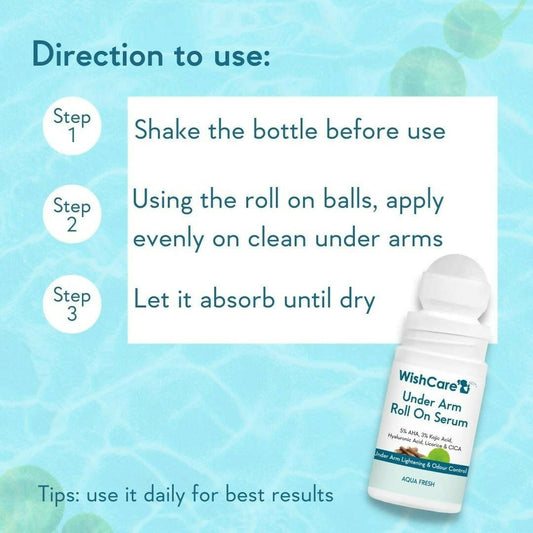 Wishcare Underarm Roll On Serum Grab2Buy Wishcare Grab2Buy