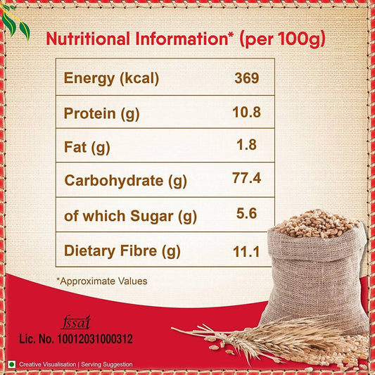 Aashirvaad Shudh Chakki Atta | Whole Wheat Flour for Soft Rotis