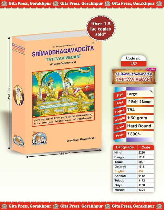 Gita Tattva Vivechani by Shri Jayadayal Ji Goyandka (English)