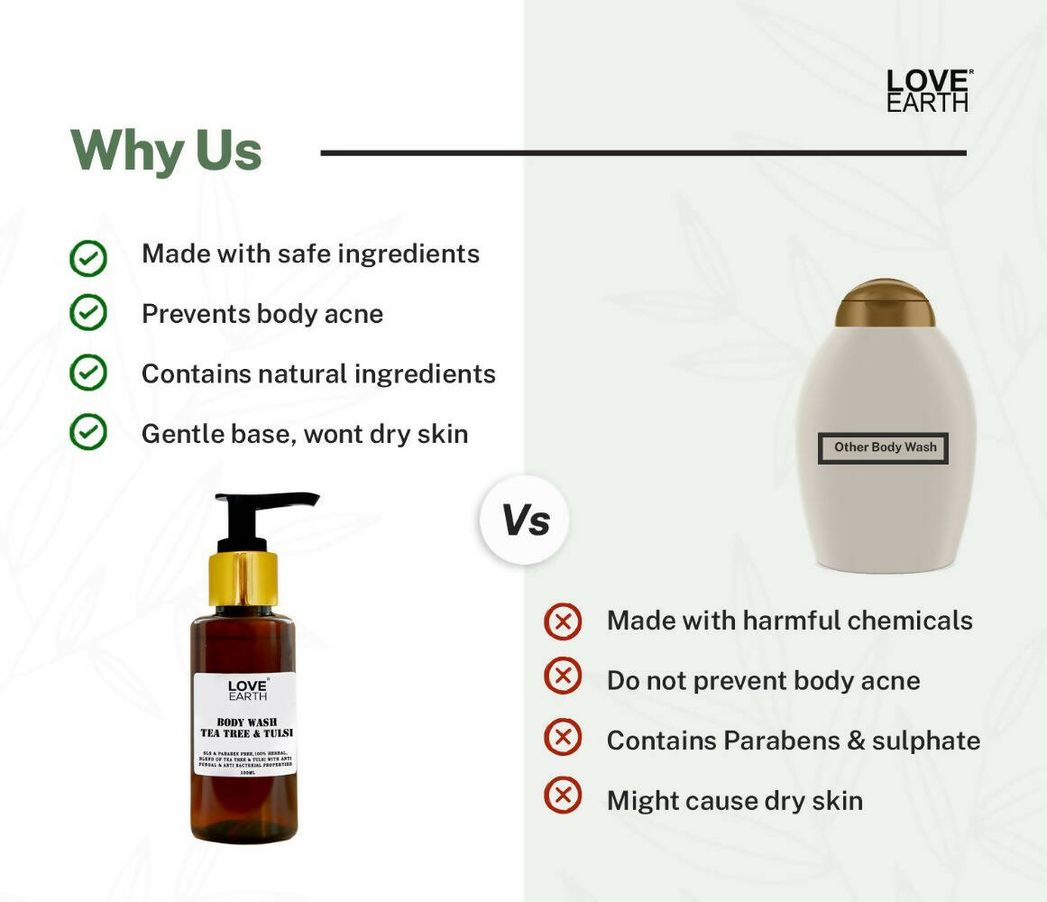 Love Earth Body Wash with Tea Tree & Tulsi - Grab2buy