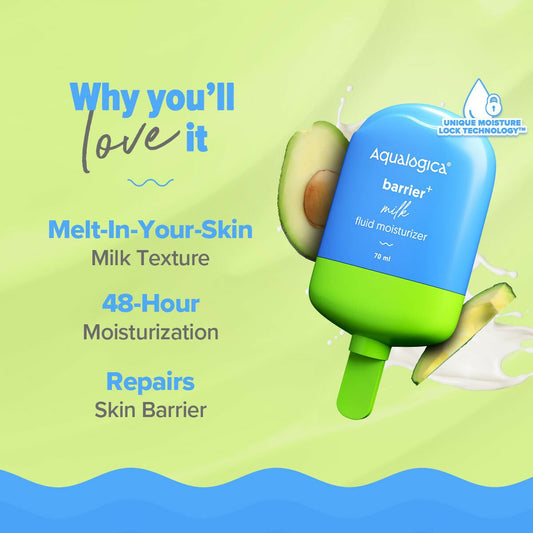 Aqualogica 5 Barrier+ Milk Fluid Moisturizer Grab2Buy Aqualogica Grab2Buy
