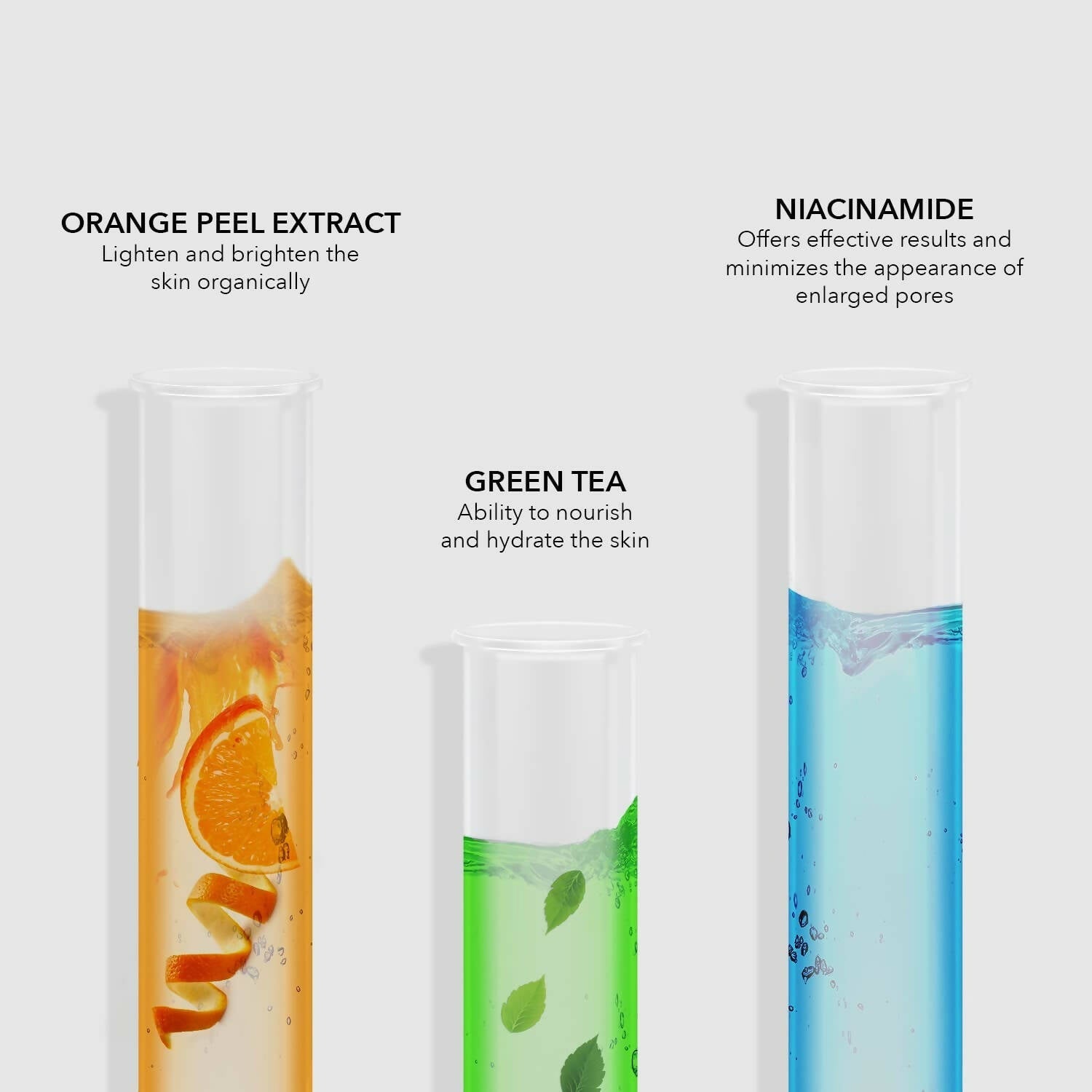 Professional O3+ Alpha Men Bright Glow Face Wash - Distacart