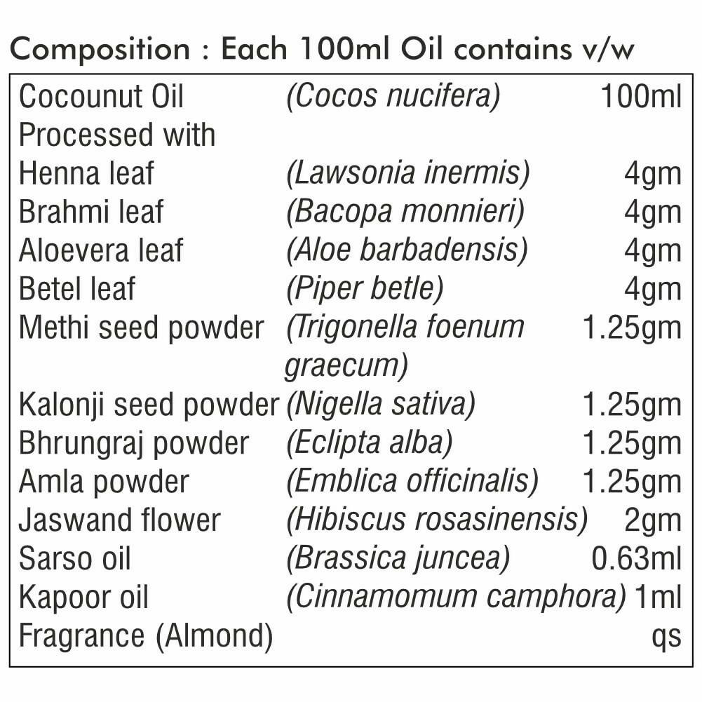 Herbal Hills Keshohills Plus Forte Ayurvedic Hair Oil - Grab2buy