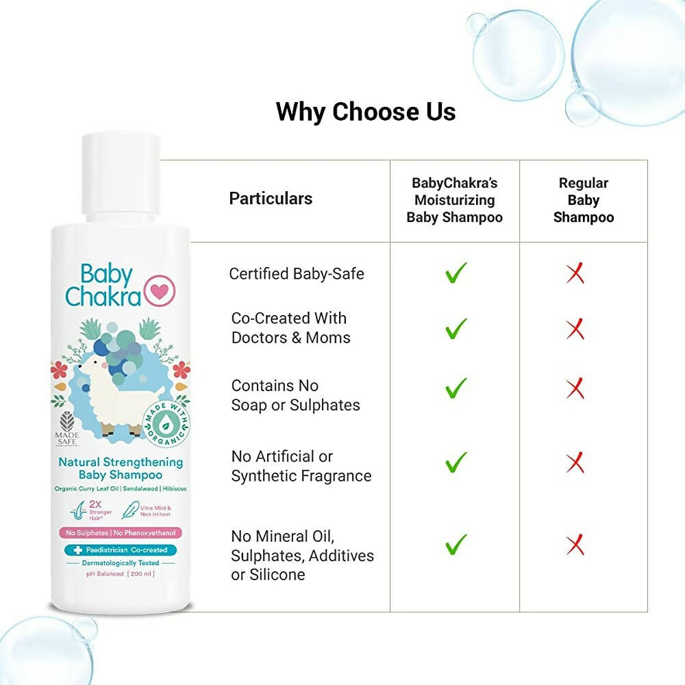 BabyChakra Natural Strengthening Baby Shampoo - Grab2buy