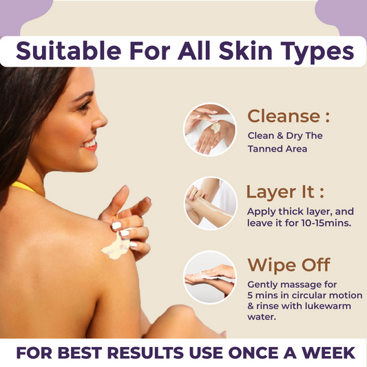 Sanfe Instalite Detan Wipe Off Body Cream Grab2Buy Sanfe Grab2Buy