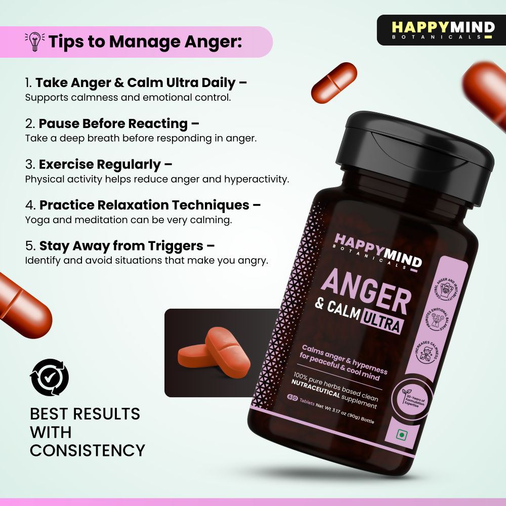 Anger Tips