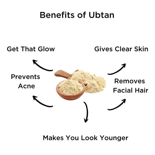 SkinLuv Swarna Ubtan Powder For Face Pack - Grab2buy