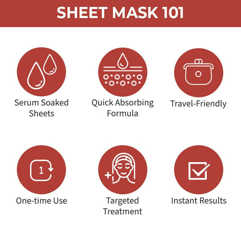 Nykaa Skin Secrets Indian Rituals Saffron + Honey Sheet Mask For Glowing & Moisturised Skin - Grab2buy